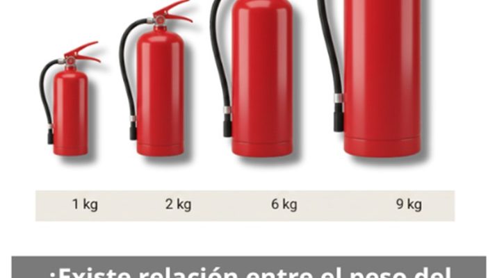 ¿Existe relación entre el peso del extintor y su eficacia? Importancia real del peso en el rendimiento de un extintor.